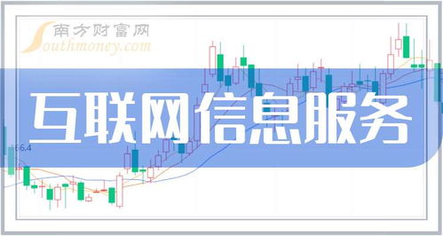 2025年互聯(lián)網(wǎng)信息服務(wù)行業(yè)展望 變革、挑戰(zhàn)與機(jī)遇